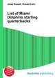 List of Miami Dolphins starting quarterbacks, Jesse Russell,Ronald Cohn 