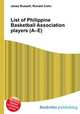 List of Philippine Basketball Association players (A–E), Jesse Russell,Ronald Cohn 