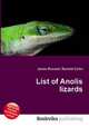 List of Anolis lizards, Jesse Russell,Ronald Cohn 