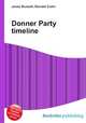 Donner Party timeline, Jesse Russell,Ronald Cohn 