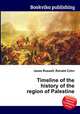 Timeline of the history of the region of Palestine, Jesse Russell,Ronald Cohn 