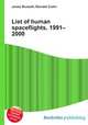 List of human spaceflights, 1991–2000, Jesse Russell,Ronald Cohn 