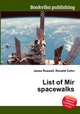 List of Mir spacewalks, Jesse Russell,Ronald Cohn 