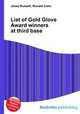 List of Gold Glove Award winners at third base, Jesse Russell,Ronald Cohn 