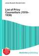 List of Privy Counsellors (1910–1936), Jesse Russell,Ronald Cohn 