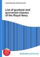 List of gunboat and gunvessel classes of the Royal Navy, Jesse Russell,Ronald Cohn 