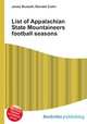 List of Appalachian State Mountaineers football seasons, Jesse Russell,Ronald Cohn 