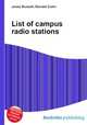 List of campus radio stations, Jesse Russell,Ronald Cohn 