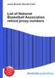 List of National Basketball Association retired jersey numbers, Jesse Russell,Ronald Cohn 