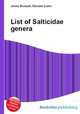 List of Salticidae genera, Jesse Russell,Ronald Cohn 