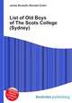 List of Old Boys of The Scots College (Sydney), Jesse Russell,Ronald Cohn 