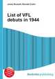 List of VFL debuts in 1944, Jesse Russell,Ronald Cohn 
