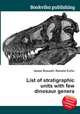 List of stratigraphic units with few dinosaur genera, Jesse Russell,Ronald Cohn 