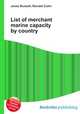 List of merchant marine capacity by country, Jesse Russell,Ronald Cohn 
