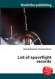 List of spaceflight records, Jesse Russell,Ronald Cohn 