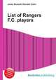 List of Rangers F.C. players, Jesse Russell,Ronald Cohn 