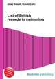 List of British records in swimming, Jesse Russell,Ronald Cohn 