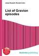 List of Gravion episodes, Jesse Russell,Ronald Cohn 