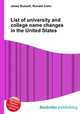 List of university and college name changes in the United States, Jesse Russell,Ronald Cohn 