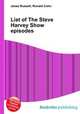 List of The Steve Harvey Show episodes, Jesse Russell,Ronald Cohn 