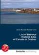 List of National Historic Sites of Canada in Quebec, Jesse Russell,Ronald Cohn 