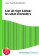 List of High School Musical characters, Jesse Russell,Ronald Cohn 