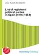 List of registered political parties in Spain (1976–1984), Jesse Russell,Ronald Cohn 