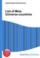 List of Miss Universe countries, Jesse Russell,Ronald Cohn 