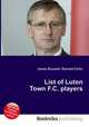 List of Luton Town F.C. players, Jesse Russell,Ronald Cohn 