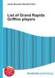 List of Grand Rapids Griffins players, Jesse Russell,Ronald Cohn 