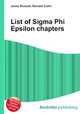 List of Sigma Phi Epsilon chapters, Jesse Russell,Ronald Cohn 
