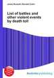 List of battles and other violent events by death toll, Jesse Russell,Ronald Cohn 