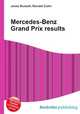 Mercedes-Benz Grand Prix results, Jesse Russell,Ronald Cohn 