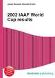 2002 IAAF World Cup results, Jesse Russell,Ronald Cohn 
