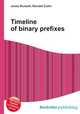 Timeline of binary prefixes, Jesse Russell,Ronald Cohn 