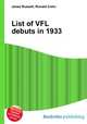 List of VFL debuts in 1933, Jesse Russell,Ronald Cohn 