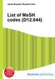 List of MeSH codes (D12.644), Jesse Russell,Ronald Cohn 