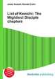 List of Kenichi: The Mightiest Disciple chapters, Jesse Russell,Ronald Cohn 