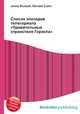 Список эпизодов телесериала "Удивительные странствия Геракла", Джесси Рассел 