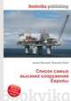 Список самых высоких сооружений Европы, Джесси Рассел 