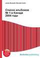 Список альбомов № 1 в Канаде 2004 года, Джесси Рассел 