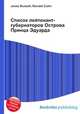 Список лейтенант-губернаторов Острова Принца Эдуарда, Джесси Рассел 