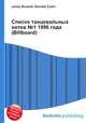 Список танцевальных хитов №1 1996 года (Billboard), Джесси Рассел 
