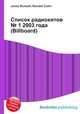 Список радиохитов № 1 2003 года (Billboard), Джесси Рассел 