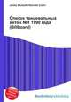 Список танцевальных хитов №1 1990 года (Billboard), Джесси Рассел 