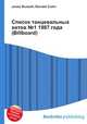 Список танцевальных хитов №1 1987 года (Billboard), Джесси Рассел 