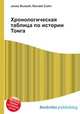 Хронологическая таблица по истории Тонга, Джесси Рассел 
