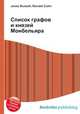 Список графов и князей Монбельяра, Джесси Рассел 
