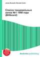 Список танцевальных хитов №1 1998 года (Billboard), Джесси Рассел 