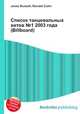 Список танцевальных хитов №1 2003 года (Billboard), Джесси Рассел 